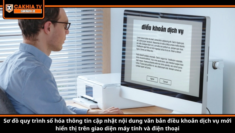 Sơ đồ quy trình số hóa thông tin cập nhật nội dung văn bản điều khoản dịch vụ mới hiển thị trên giao diện máy tính và điện thoại