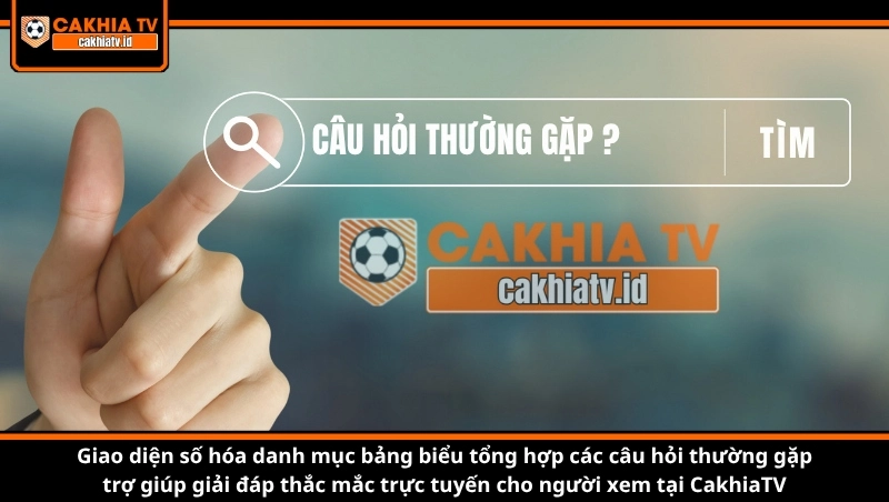 Giao diện số hóa danh mục bảng biểu tổng hợp các câu hỏi thường gặp trợ giúp giải đáp thắc mắc trực tuyến cho người xem tại CakhiaTV
