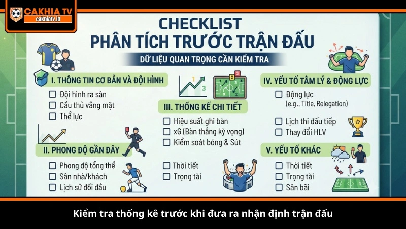 Kiểm tra thống kê trước khi đưa ra nhận định trận đấu