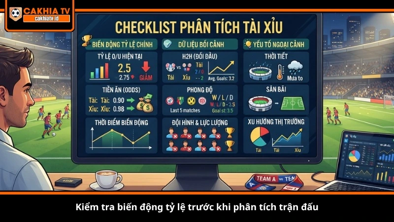Kiểm tra biến động tỷ lệ trước khi phân tích trận đấu