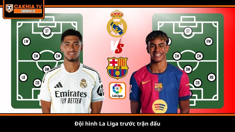 Đội hình La Liga trước trận đấu