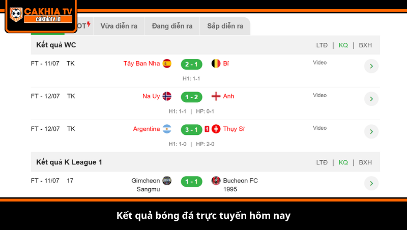 Kết quả bóng đá trực tuyến hôm nay