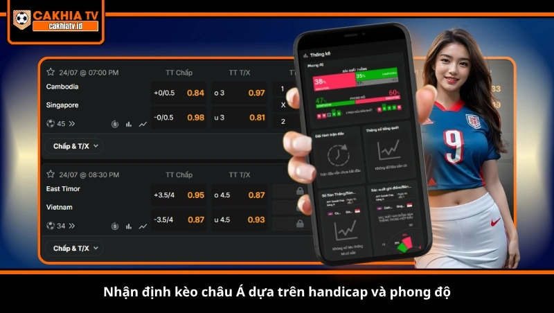 nhận định kèo châu Á dựa trên handicap và phong độ