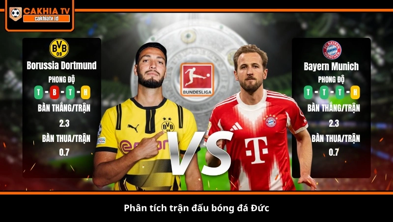 Phân tích trận đấu bóng đá Đức