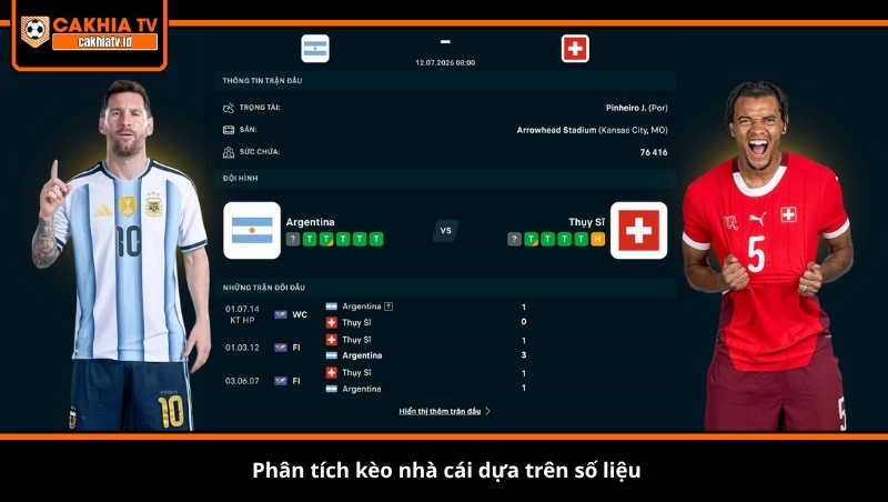 Phân tích kèo nhà cái dựa trên số liệu