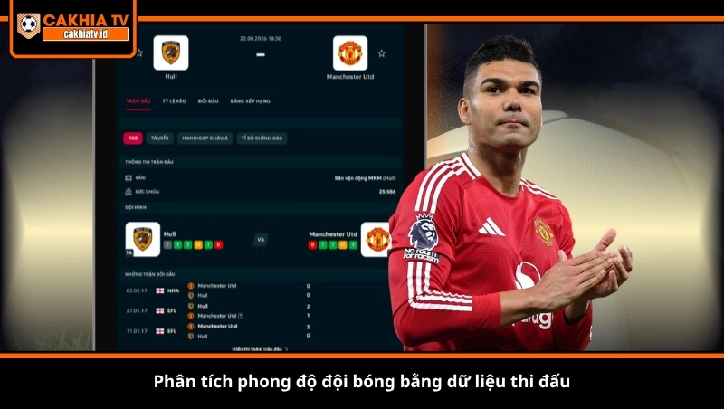 phân tích phong độ đội bóng bằng dữ liệu thi đấu