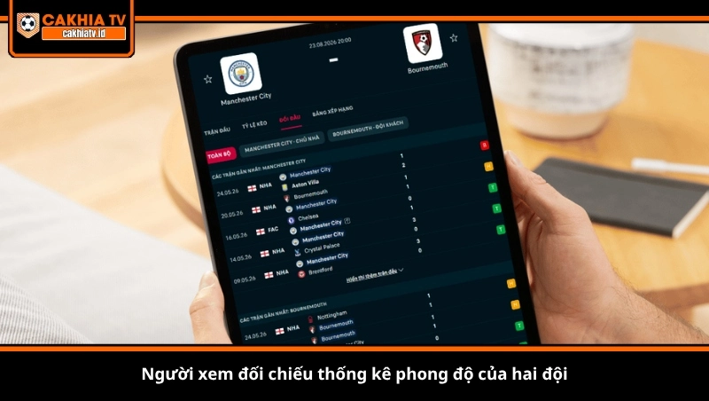 Người xem đối chiếu thống kê phong độ của hai đội