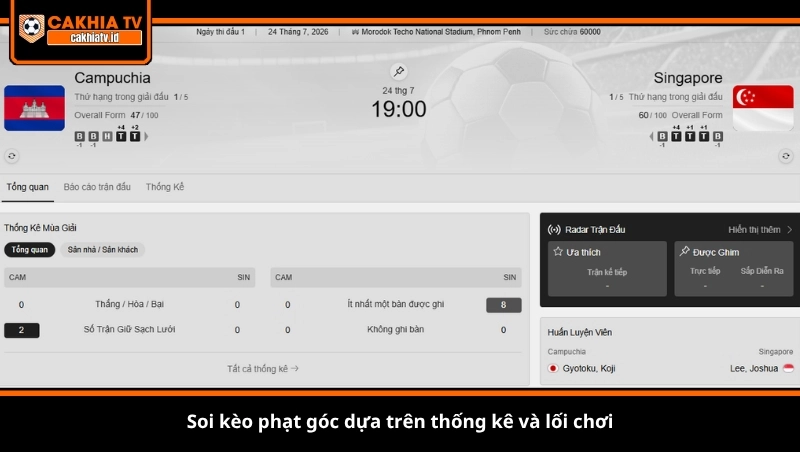 soi kèo phạt góc dựa trên thống kê và lối chơi