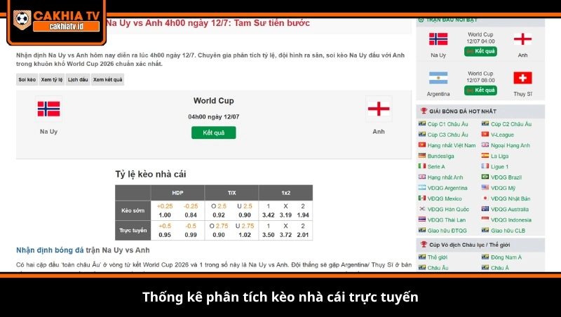 Thống kê phân tích kèo nhà cái trực tuyến